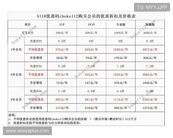 明发体育app优惠活动与促销信息，享受更多专属福利与优惠折扣