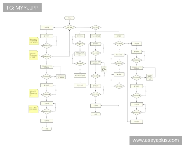 星空体育在线网页版登录入口全面解析，轻松掌握登录流程与常见问题解决方案