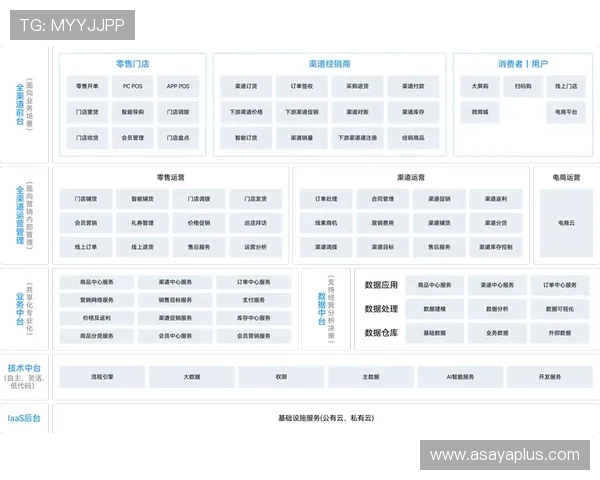星空体育地址平台注册登录流程详尽说明帮助新用户快速入门