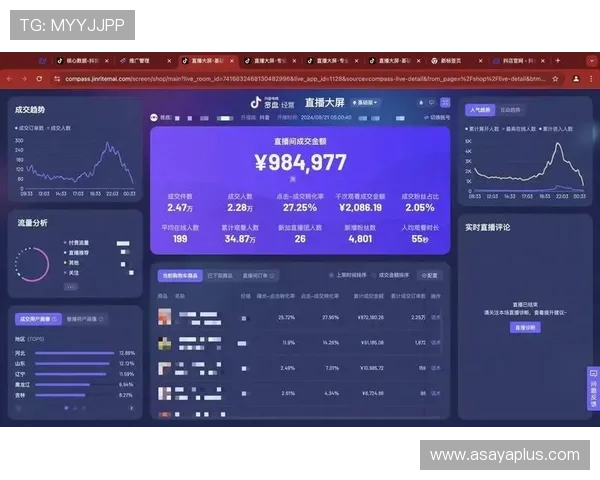星空棋牌后台登录权限管理与后台操作安全策略 星空棋牌后台登录权限管理与后台操作安全策略