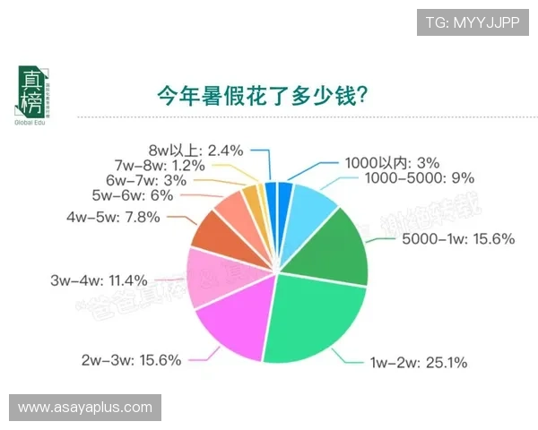 深入了解PA体育平台的特色服务与用户体验提升方案