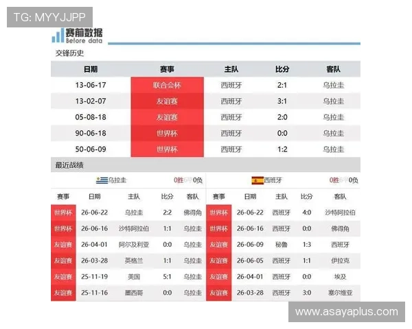世界杯沙特vs佛得角比赛历史交锋纪录与战绩分析详解